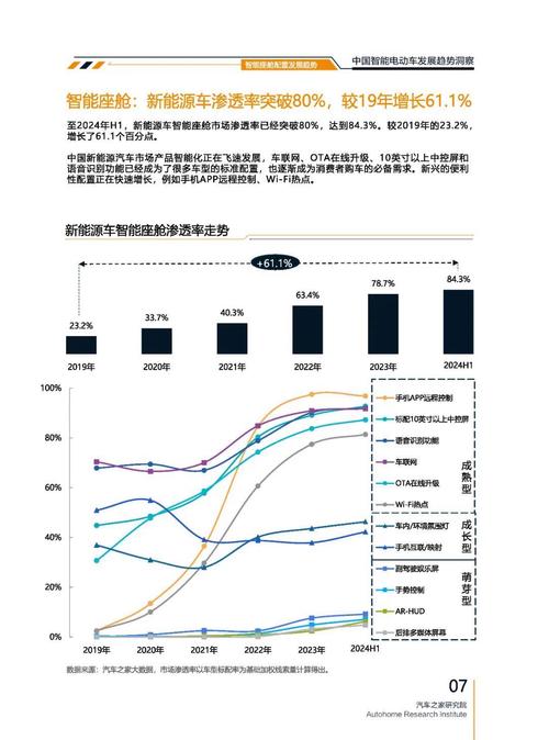 东莞197起亚对未来市场的预测，名爵汽车品牌文化的传播